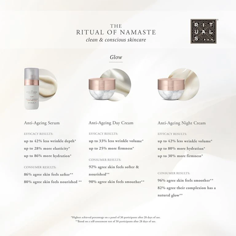 Rituals Glow Anti-Age Refill Dagcreme, The Ritual Of Namaste, 50 Ml 9 Rituals Glow Anti-Age Refill Dagcreme, The Ritual Of Namaste, 50 Ml - Billede 9